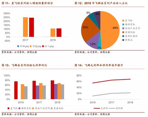 品牌管理的內生力量 從IP審計師到文員團寵，談開放許可與政府項目專員的高效教育貸款探索